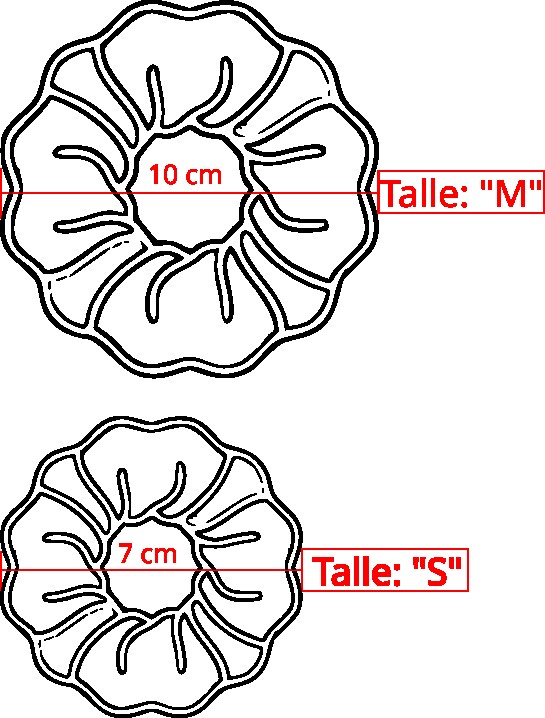 Tabla de medidas Azulada